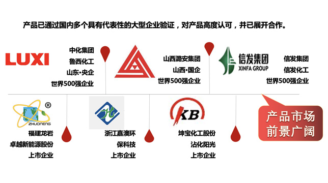 企業優勢 企業優勢