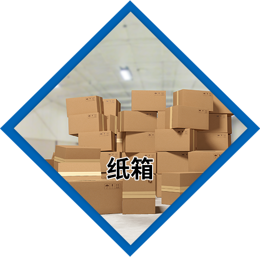这是描述信息