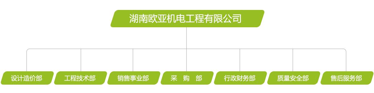 湖南歐亞機電工程