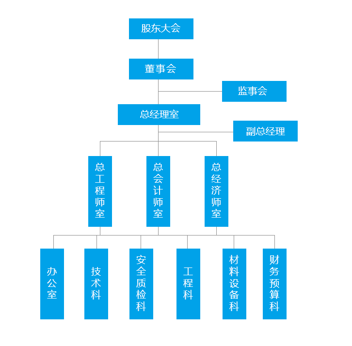 东立建设