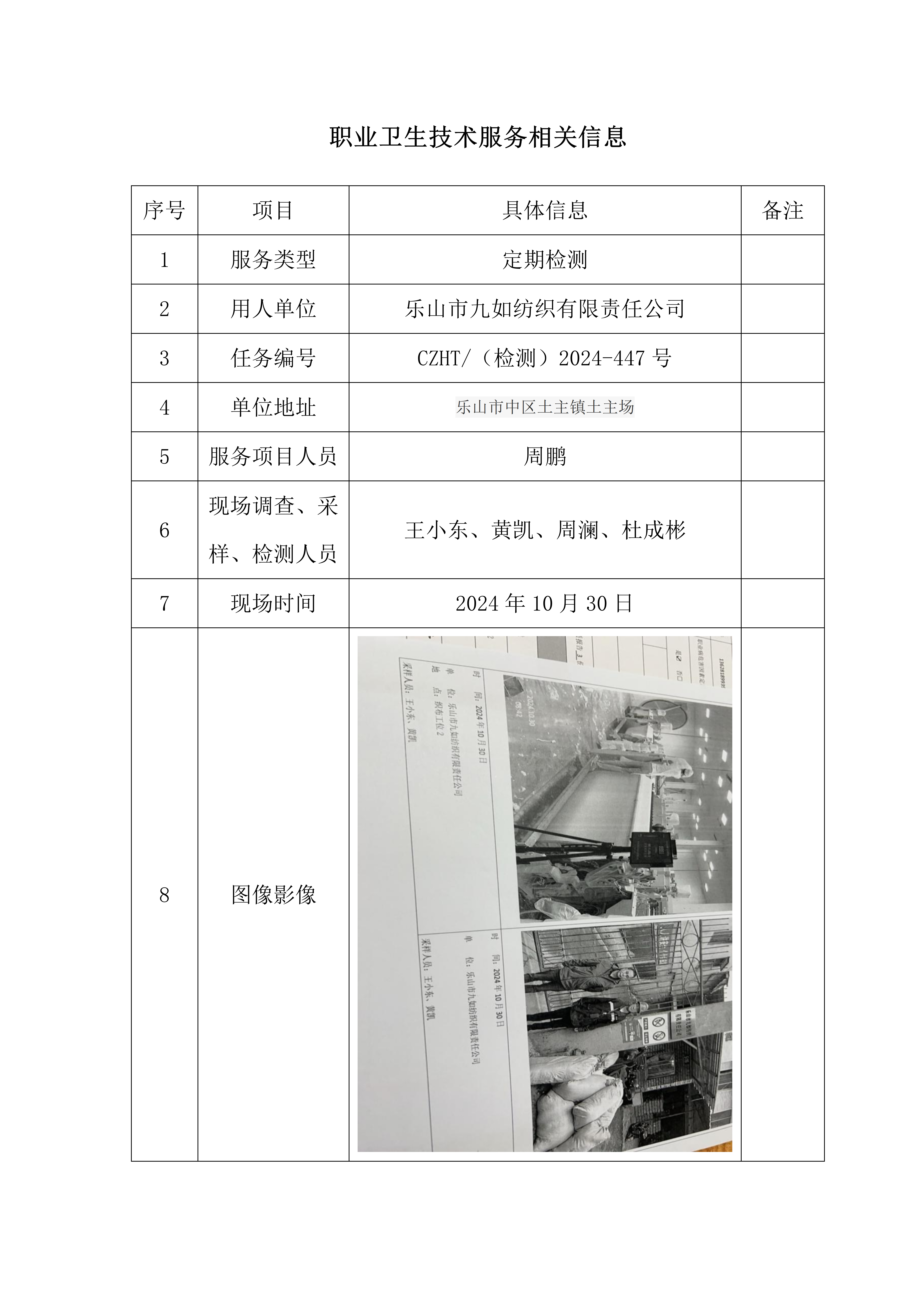 定檢公示：樂山市九如紡織有限責(zé)任公司職業(yè)衛(wèi)生定期檢測(cè)技術(shù)服務(wù)信息公示
