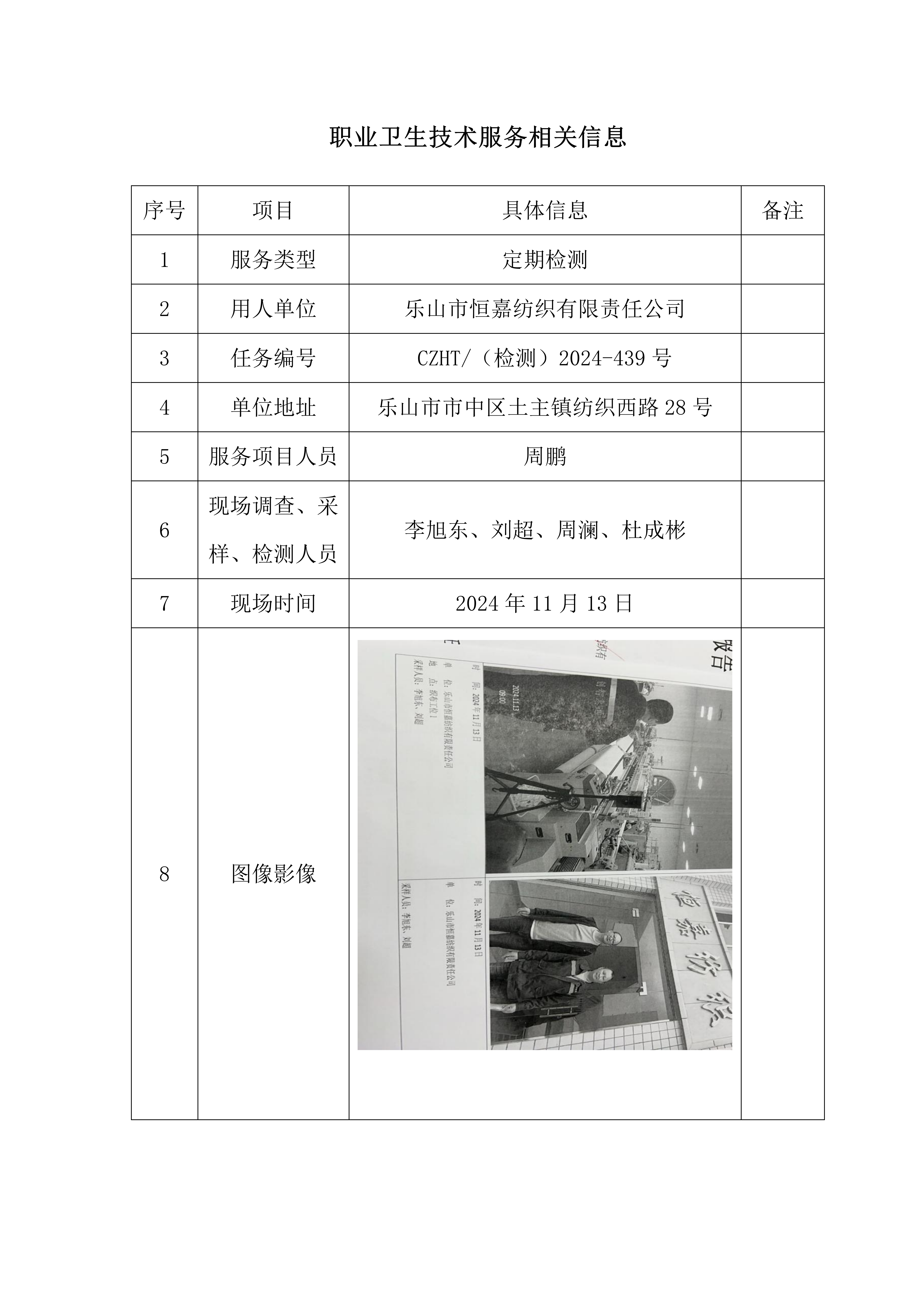 定檢公示：樂山市恒嘉紡織有限責(zé)任公司職業(yè)衛(wèi)生定期檢測(cè)技術(shù)服務(wù)信息公示