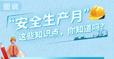 一圖讀懂全國“安全生產月”