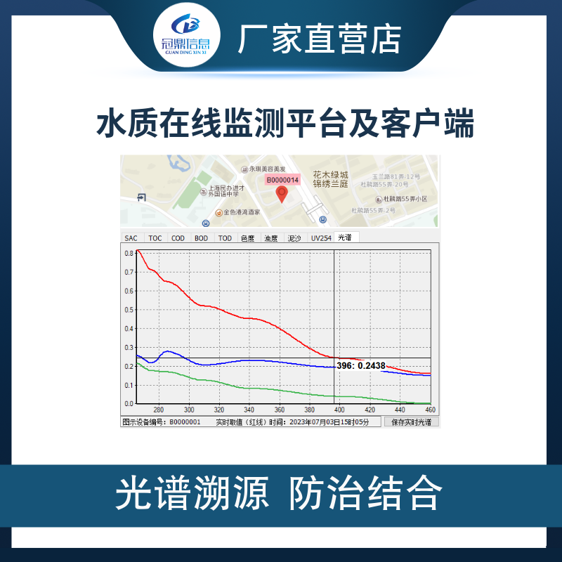 水質(zhì)在線監(jiān)測平臺客戶端實(shí)時光譜圖數(shù)據(jù)污水檢測預(yù)警