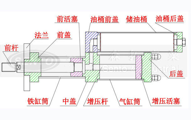 迅拓自動化科技