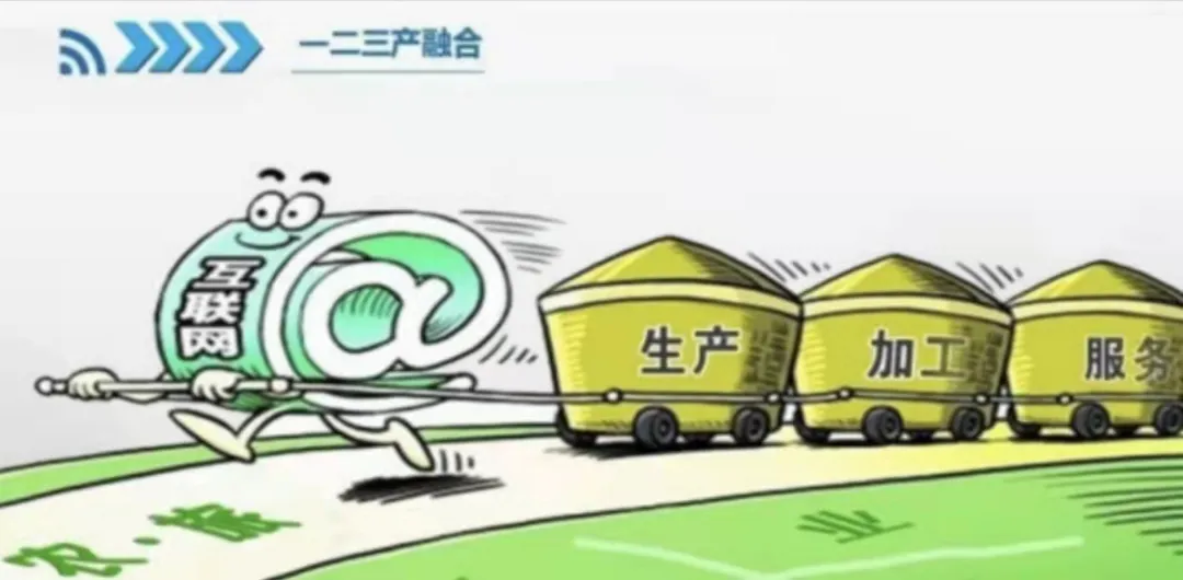 第一二三產(chǎn)業(yè)是什么