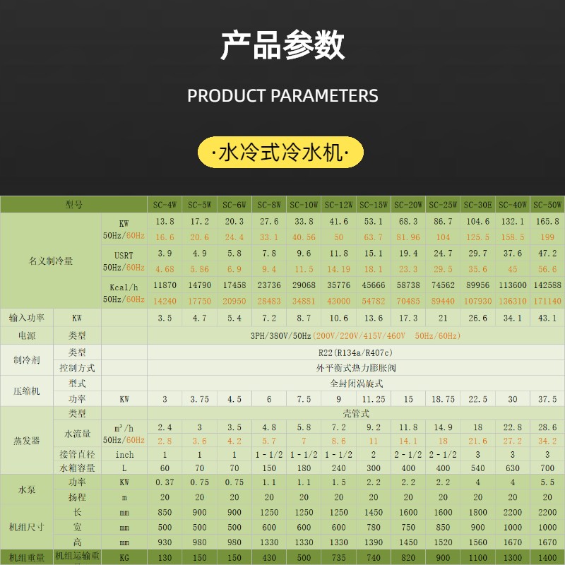 水冷式冷水機組 (2)