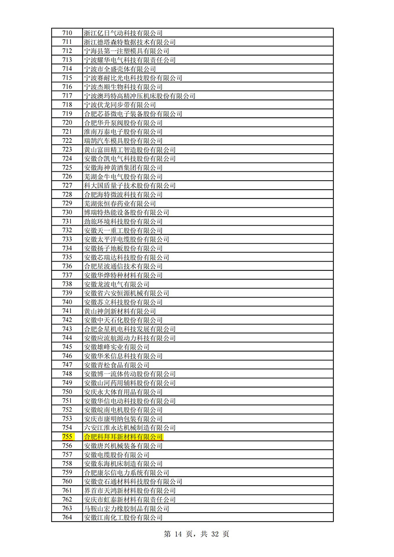 国家专精特新小巨人公示