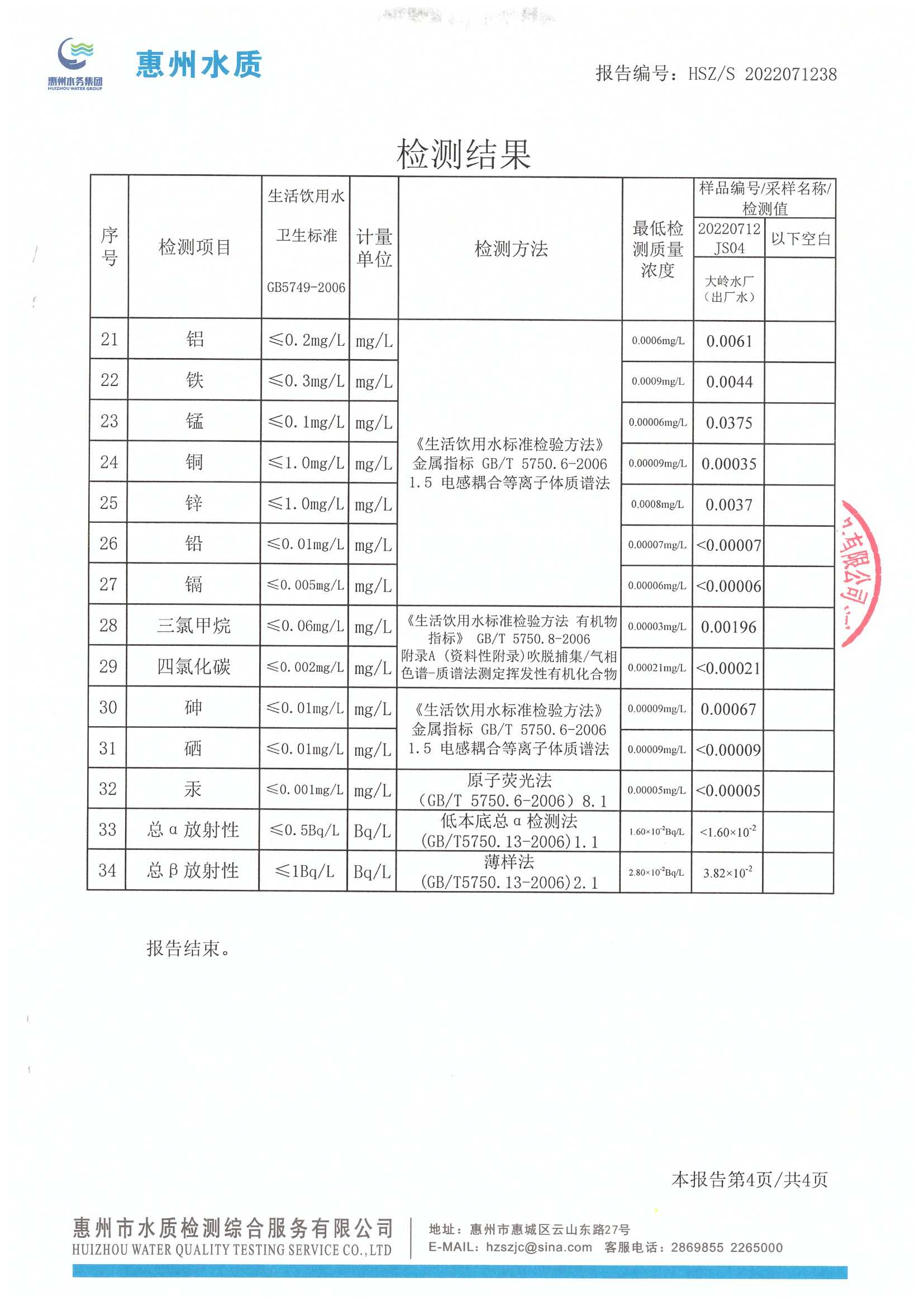 2022年7月份水質報告