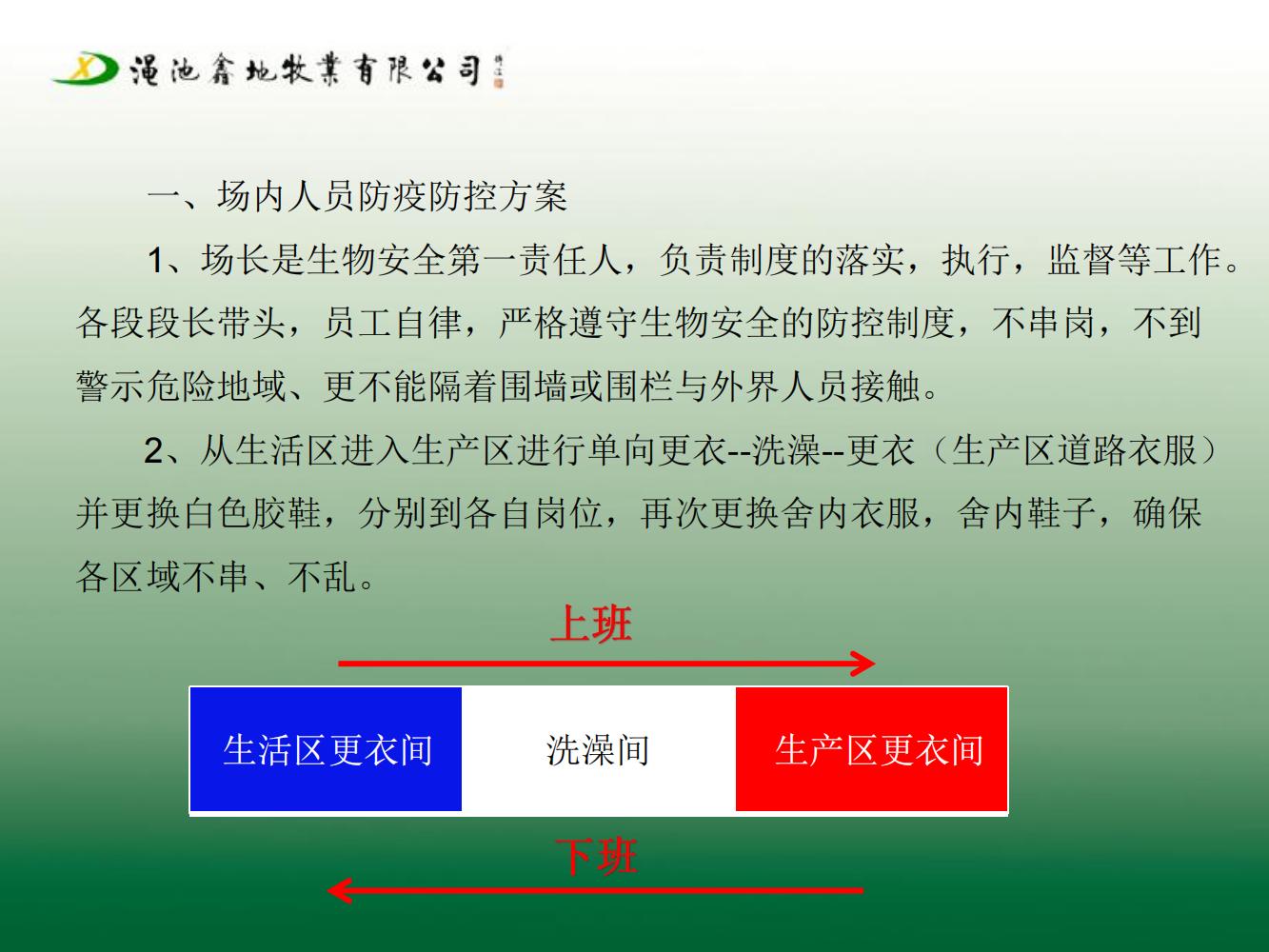 一場生物安全防疫防控方案（第七版）