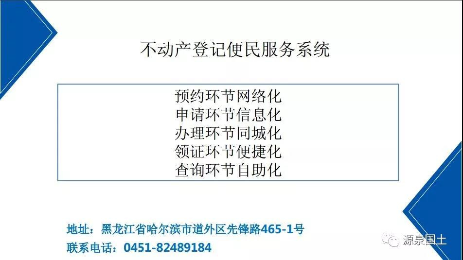 不動產登記便民服務系統解決方案