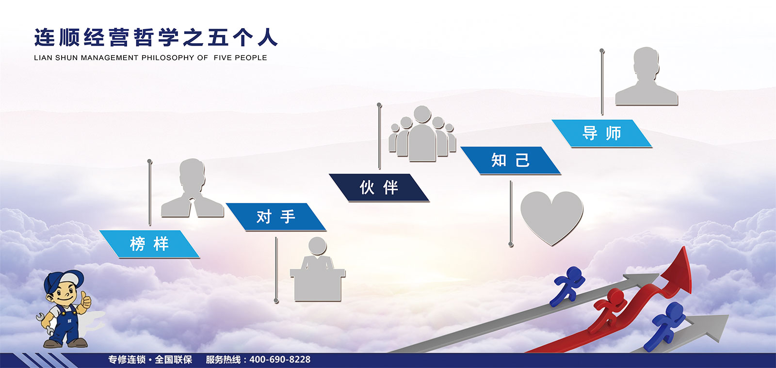 五個(gè)人 五個(gè)人