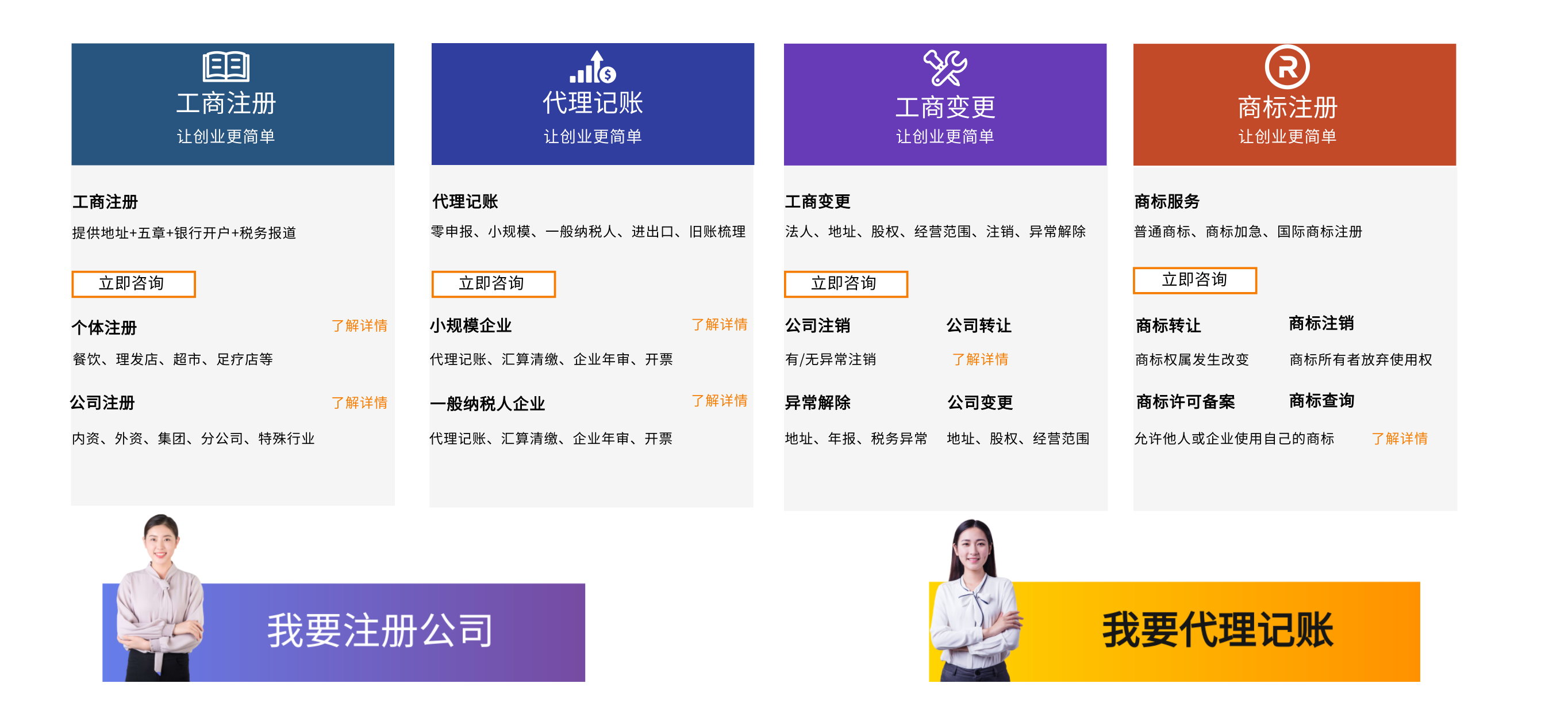 這是描述信息
