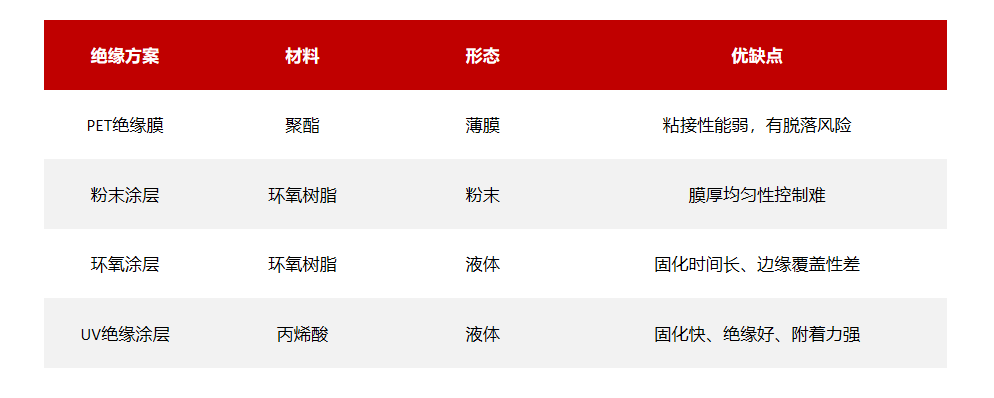 437437必赢国际网址电池壳毛化案例分享 | 助力新能源领域技术新升级
