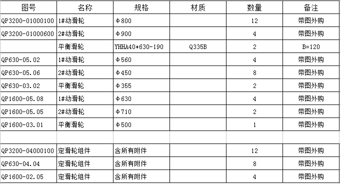 三門峽新華水工機(jī)械有限責(zé)任公司