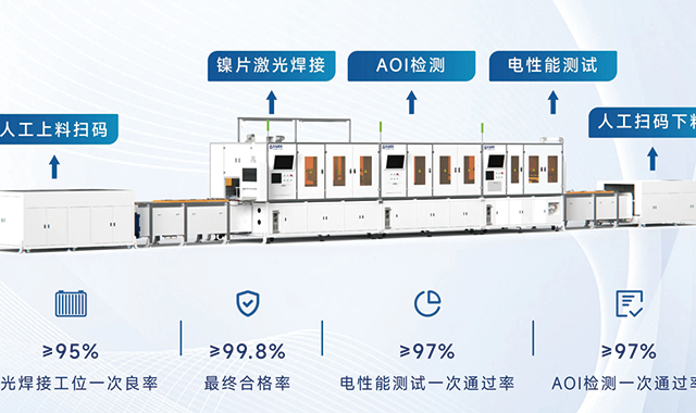 天弘激光CCS激光焊接產(chǎn)線：賦能新能源電池智造