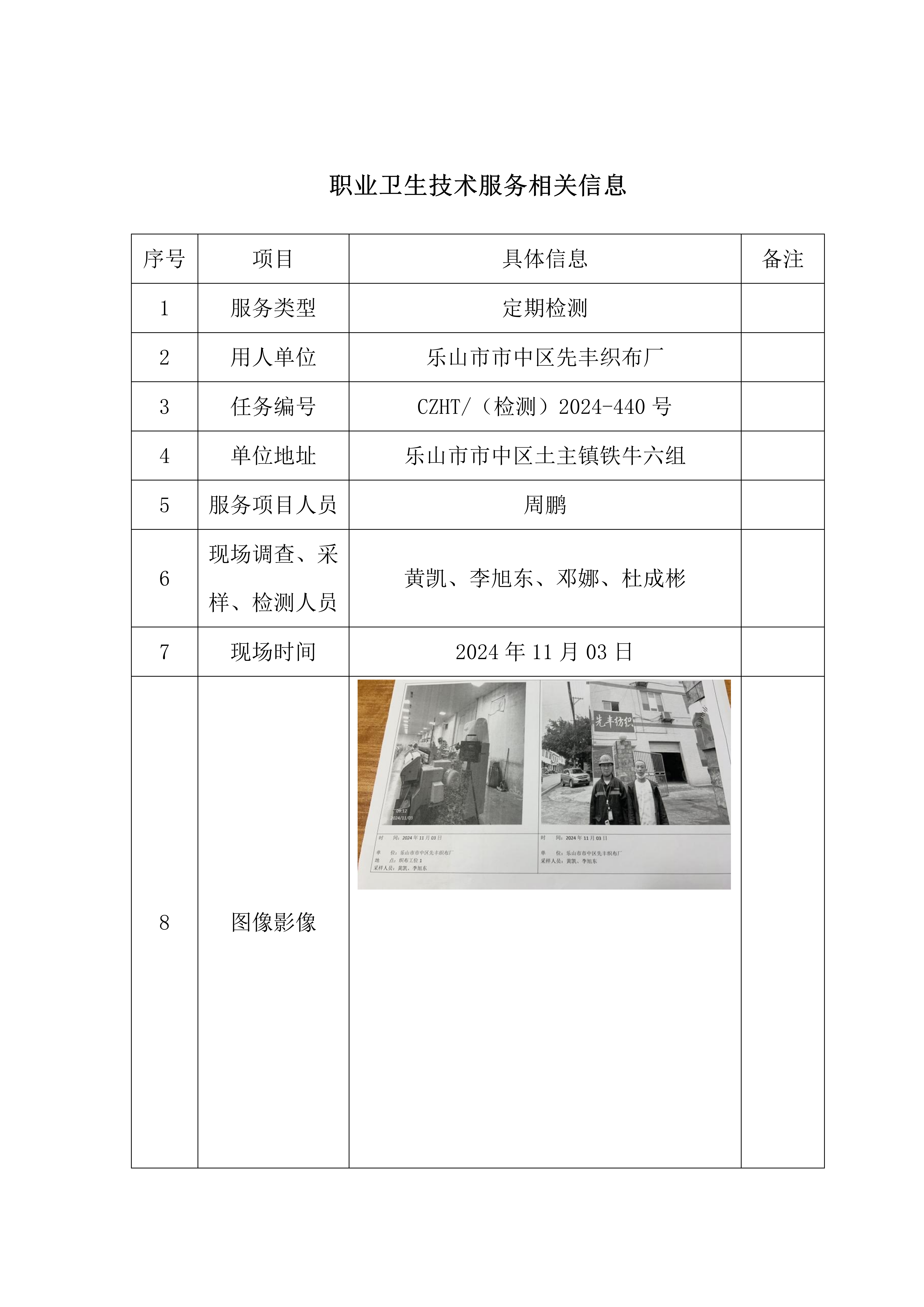 定檢公示：樂山市市中區(qū)先豐織布廠職業(yè)衛(wèi)生定期檢測(cè)技術(shù)服務(wù)信息公示