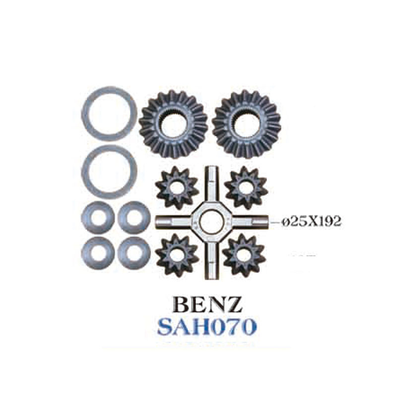 SAH070