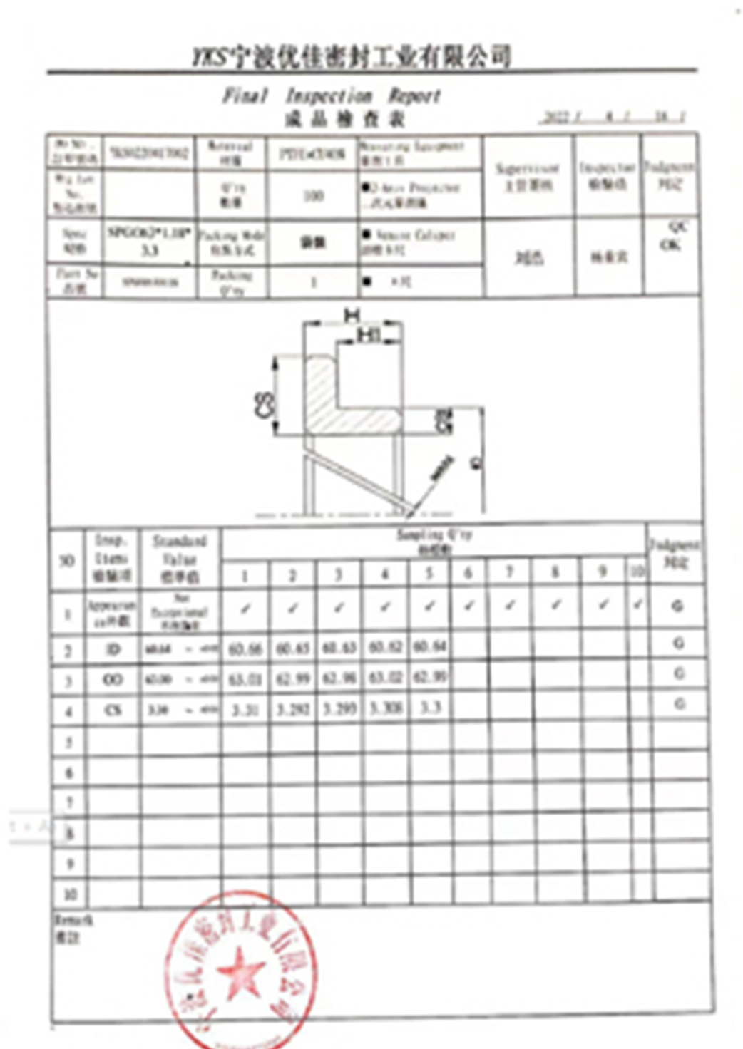 资质荣誉