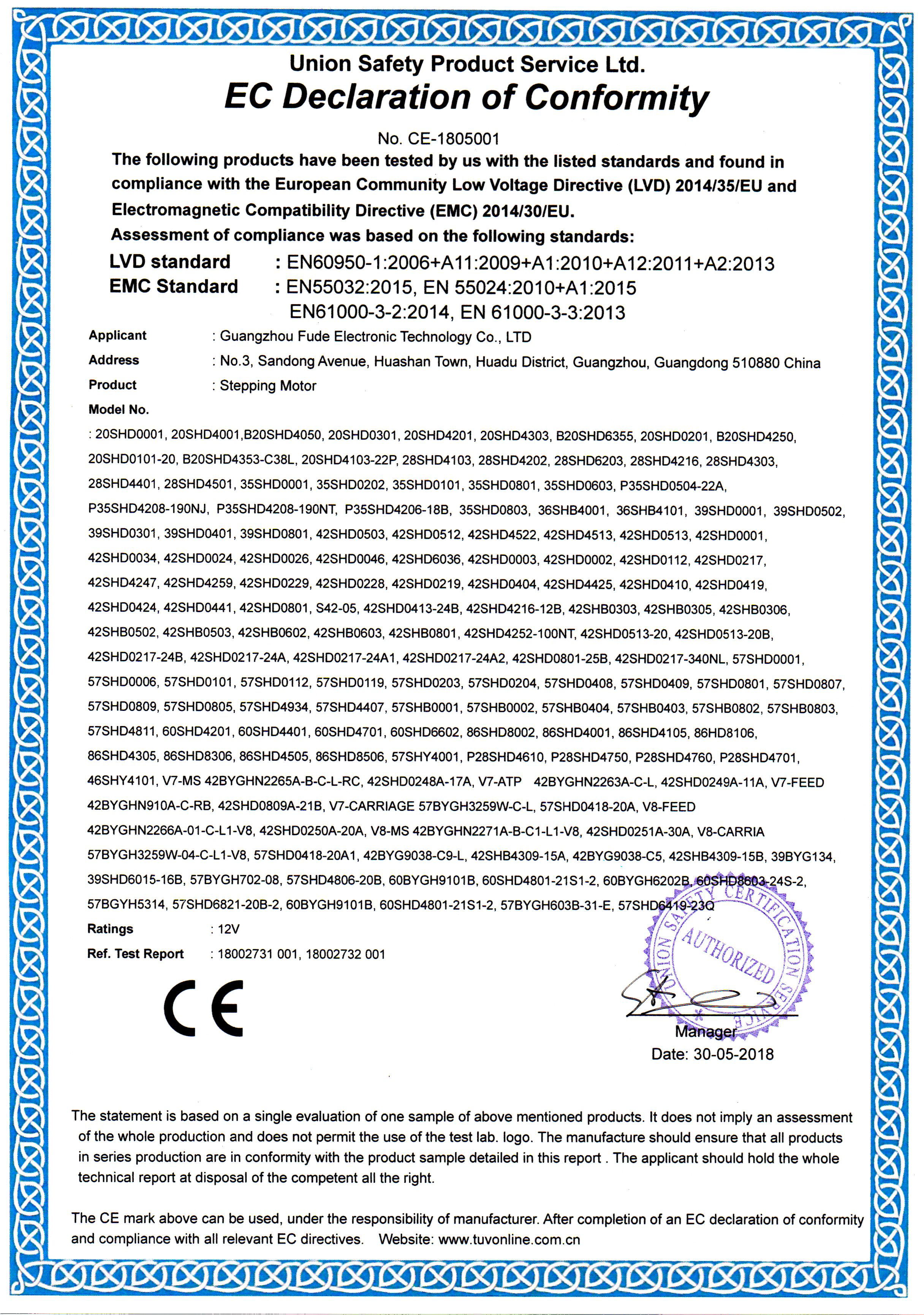 CE Certification