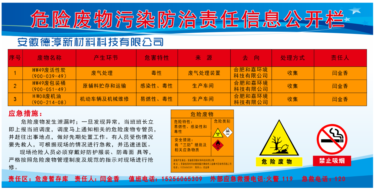 安徽德淳新材料科技有限公司危險(xiǎn)廢物污染防治責(zé)任信息公示