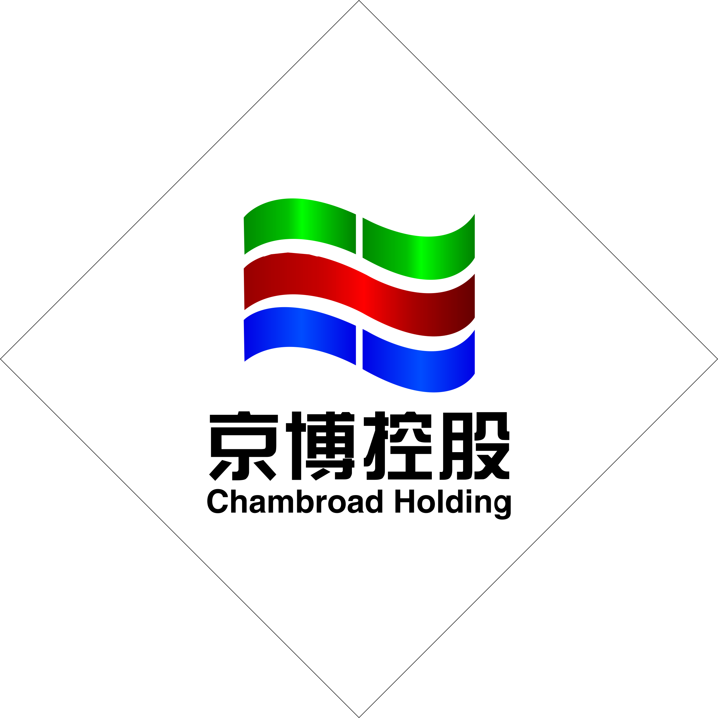 京博控股