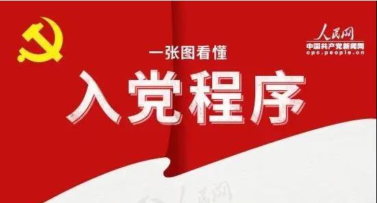 一張圖看懂入黨程序