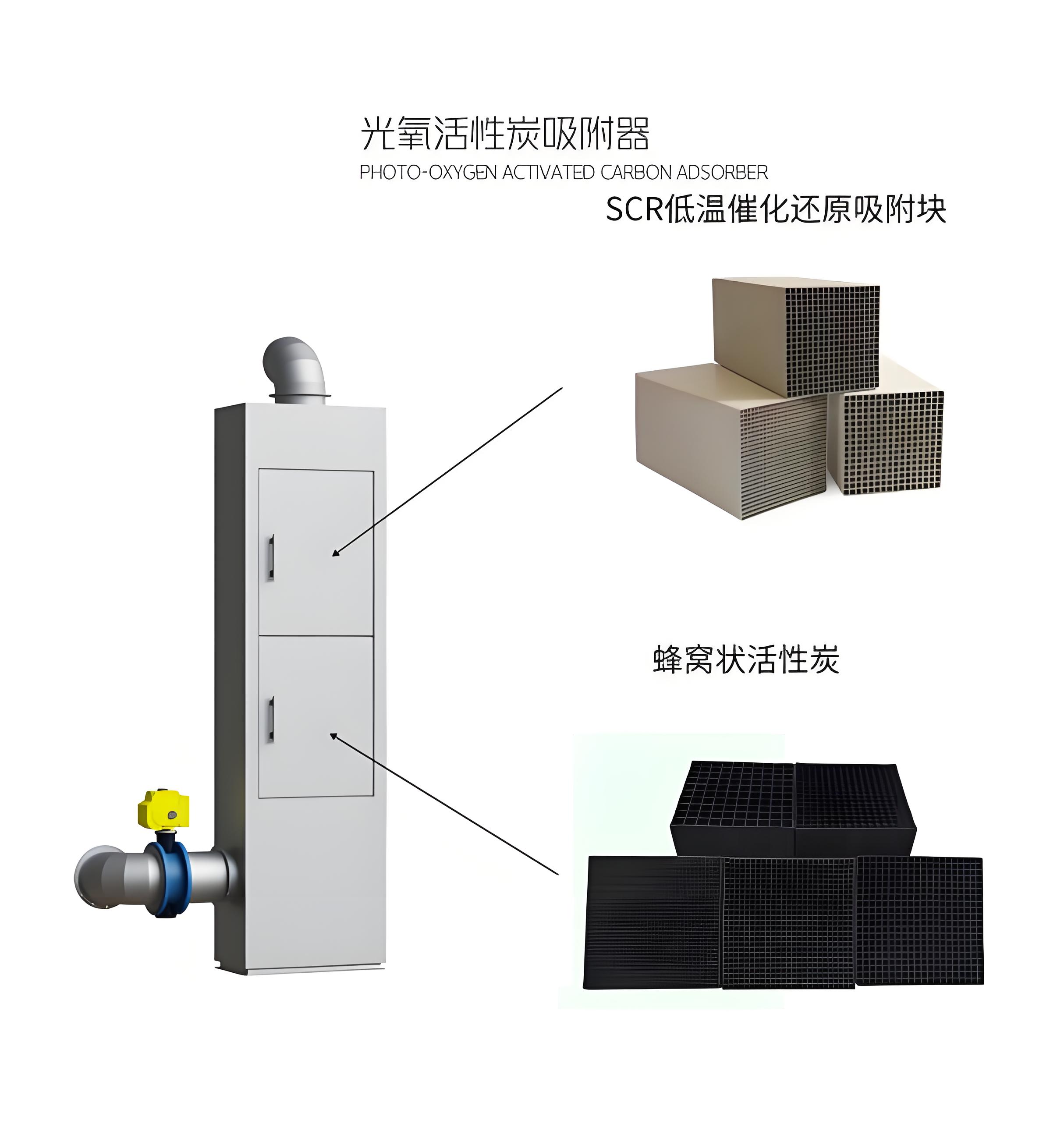 光氧活性炭吸附器