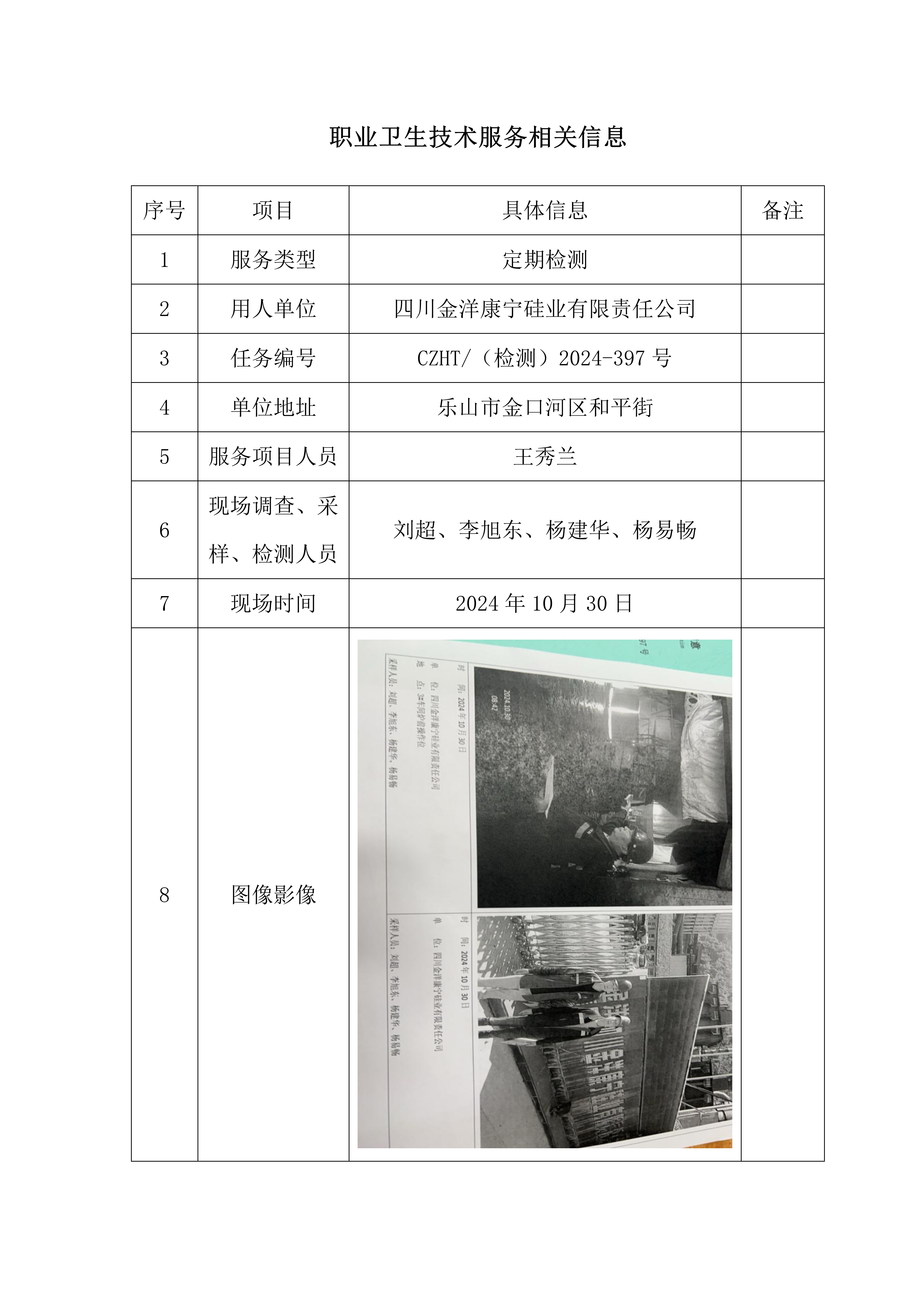定檢公示：四川金洋康寧硅業(yè)有限責(zé)任公司職業(yè)衛(wèi)生定期檢測(cè)技術(shù)服務(wù)信息公示