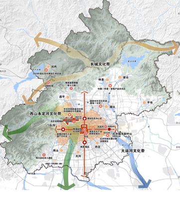 北京城市文化規劃