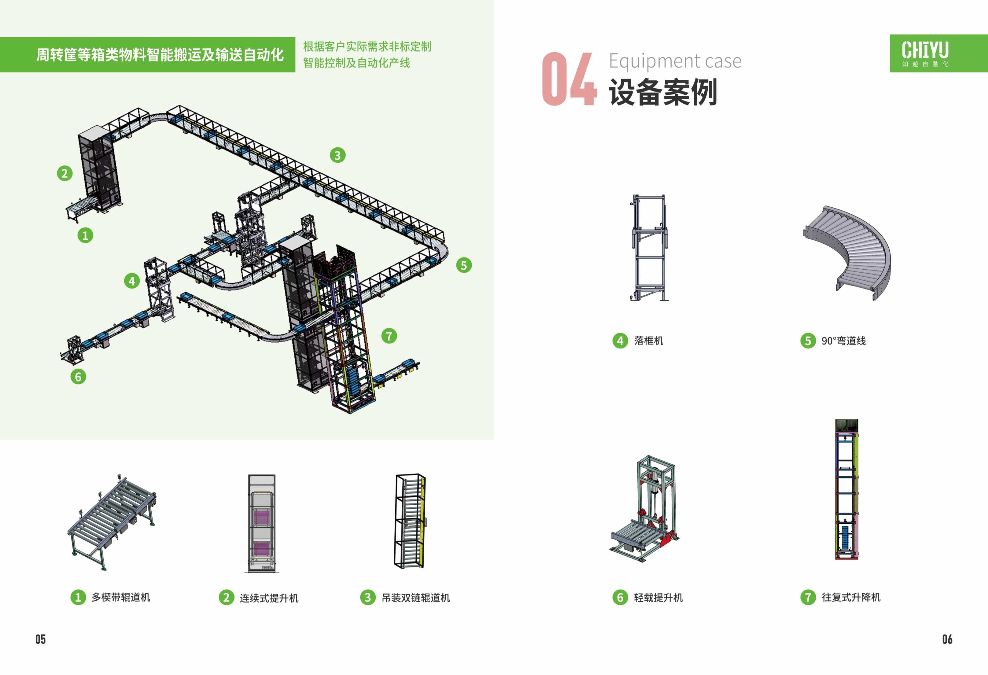 周转筐等箱类物料智能搬运及输送自动化