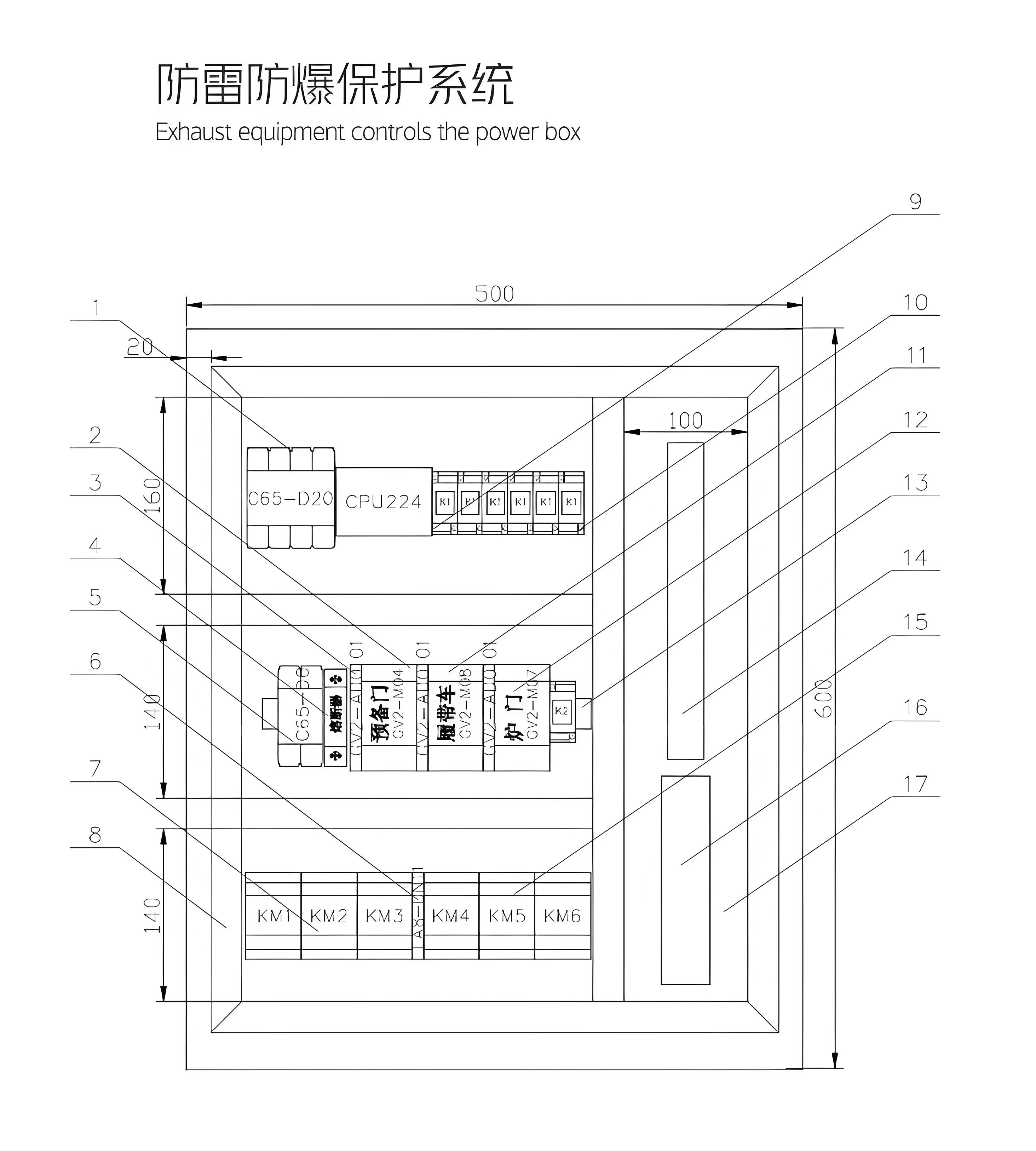 防雷防爆系統(tǒng)