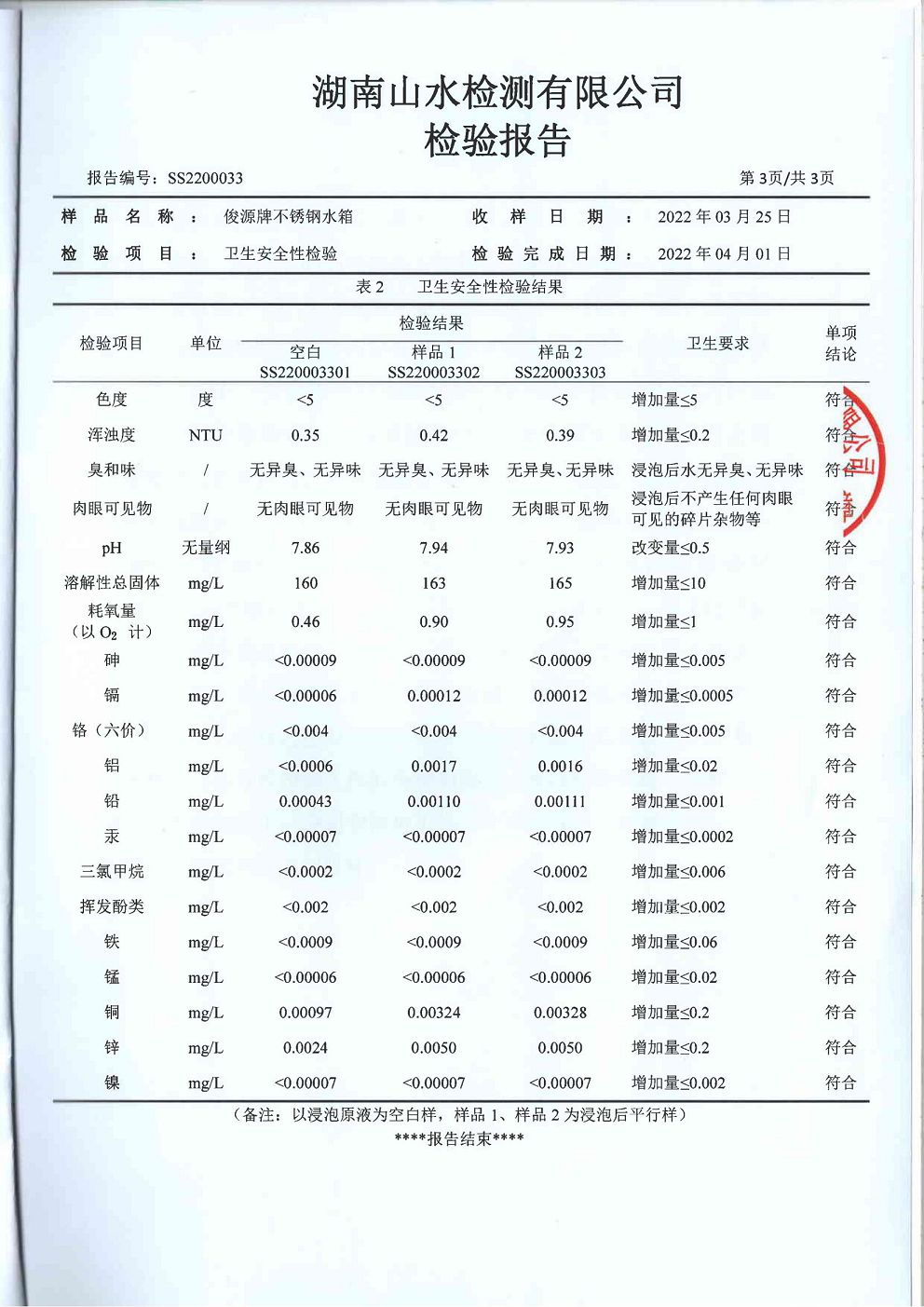 水箱檢測(cè)報(bào)告2022年-03