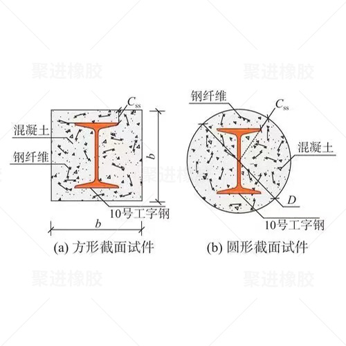 鋼纖維