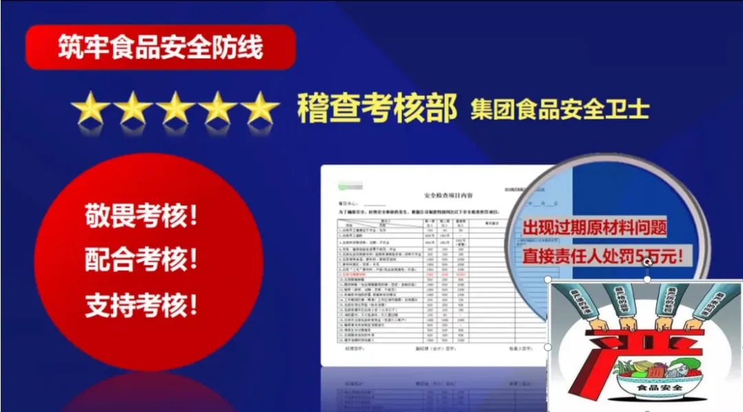 筑牢食品安全底線，心存敬畏、嚴謹履職