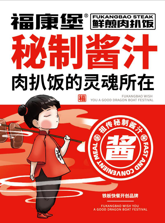 這是描述信息