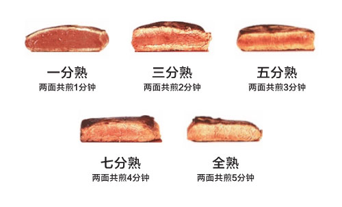 牛肉三分熟