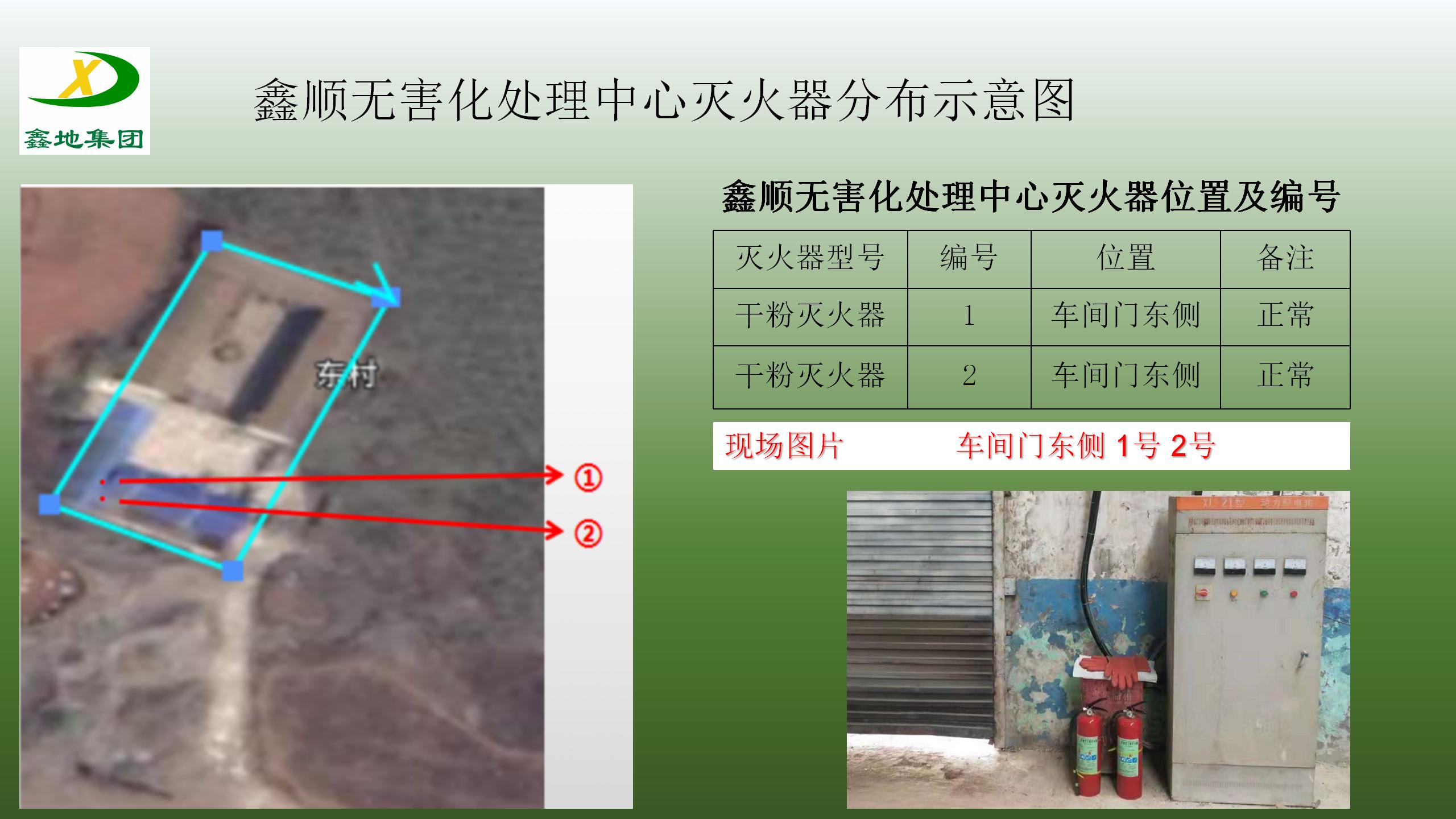 安全生產製度