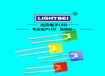 257系列 257系列