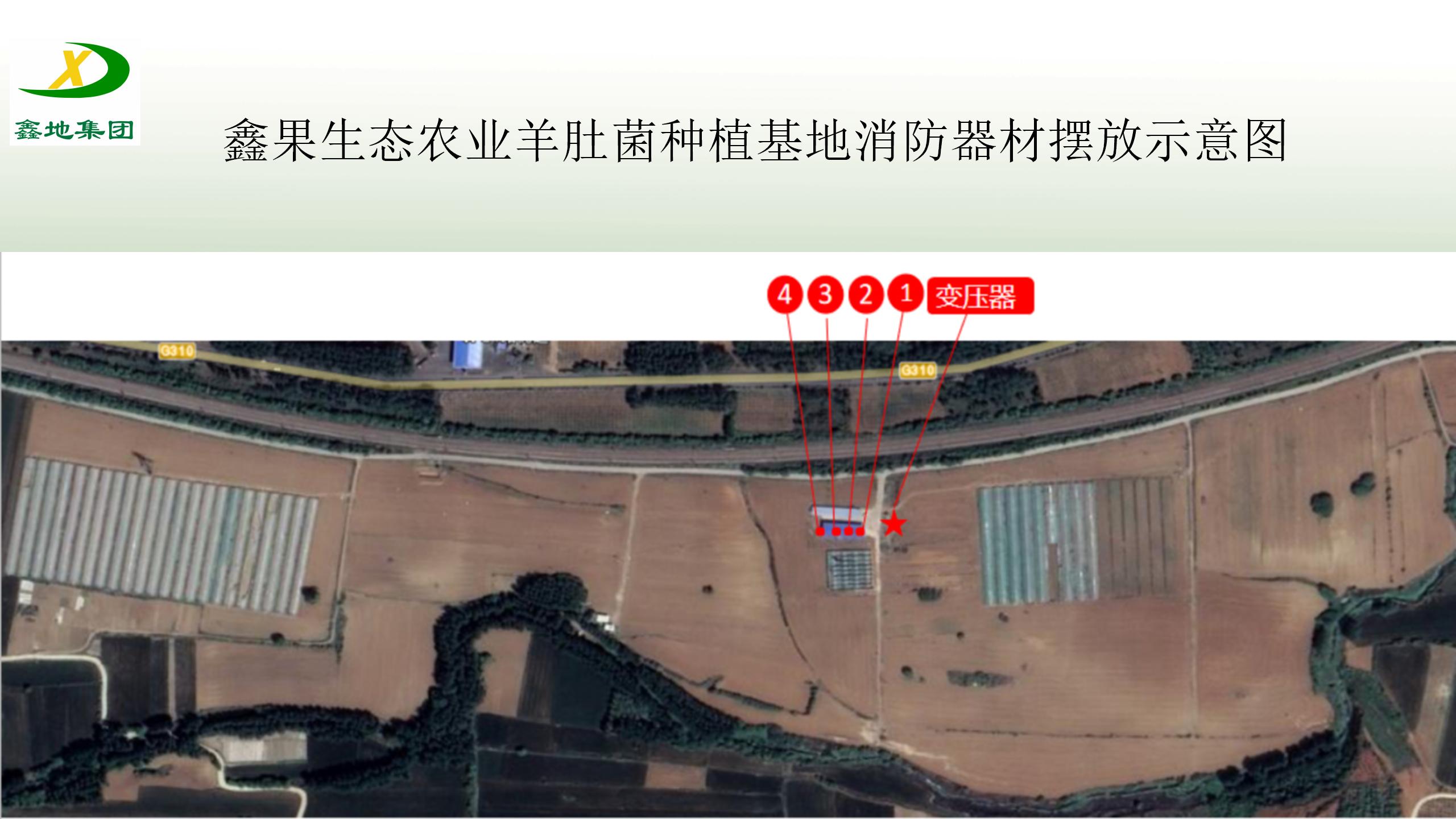 J9官网集團安全生產