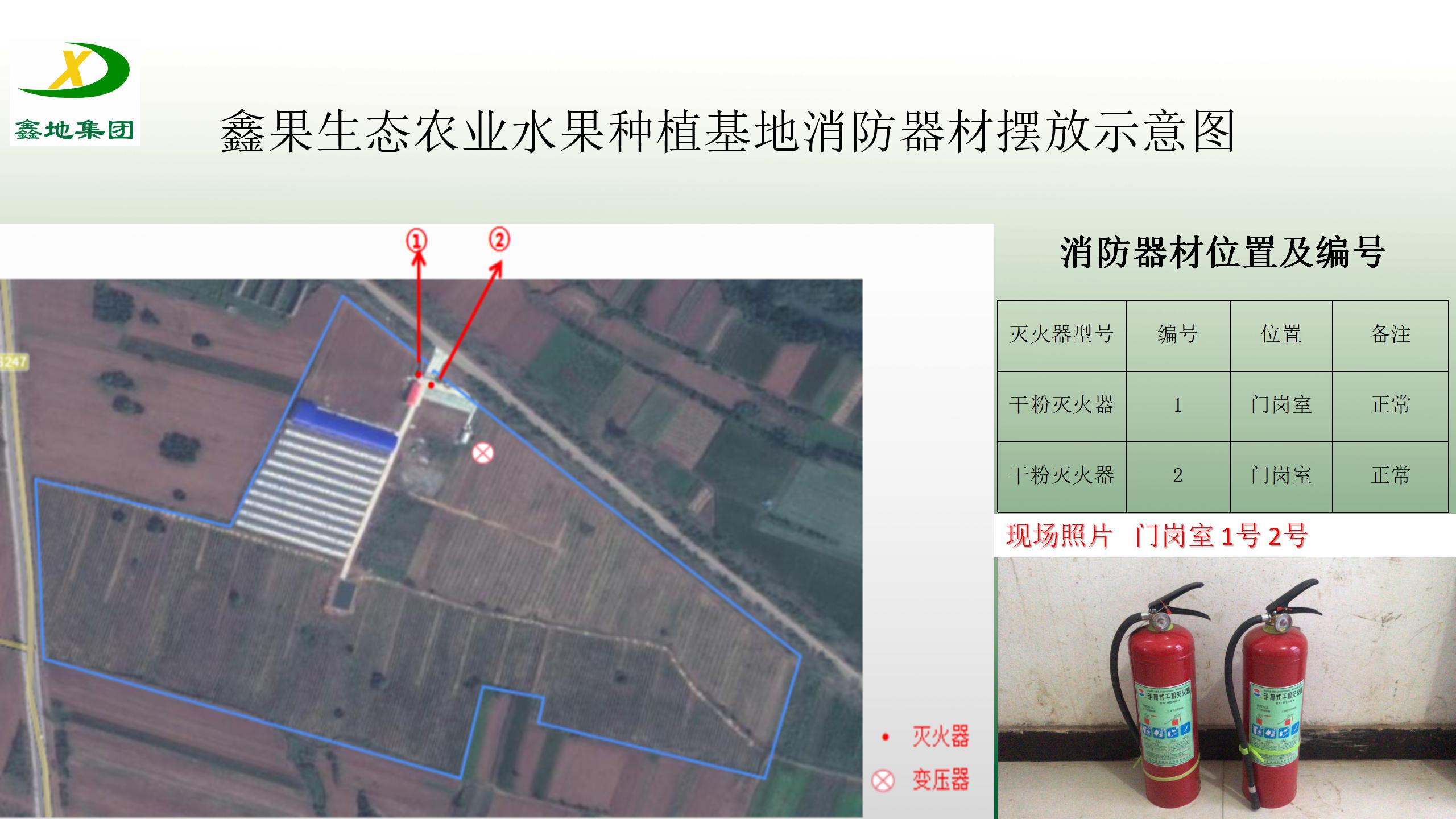 J9官网集團安全生產