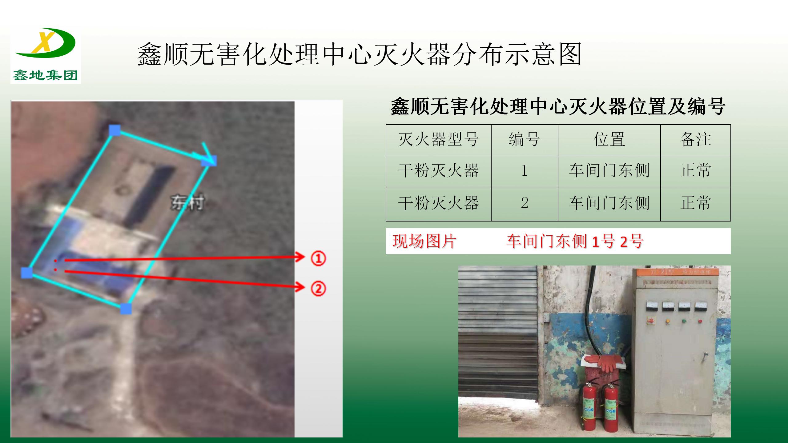 J9官网集團安全生產