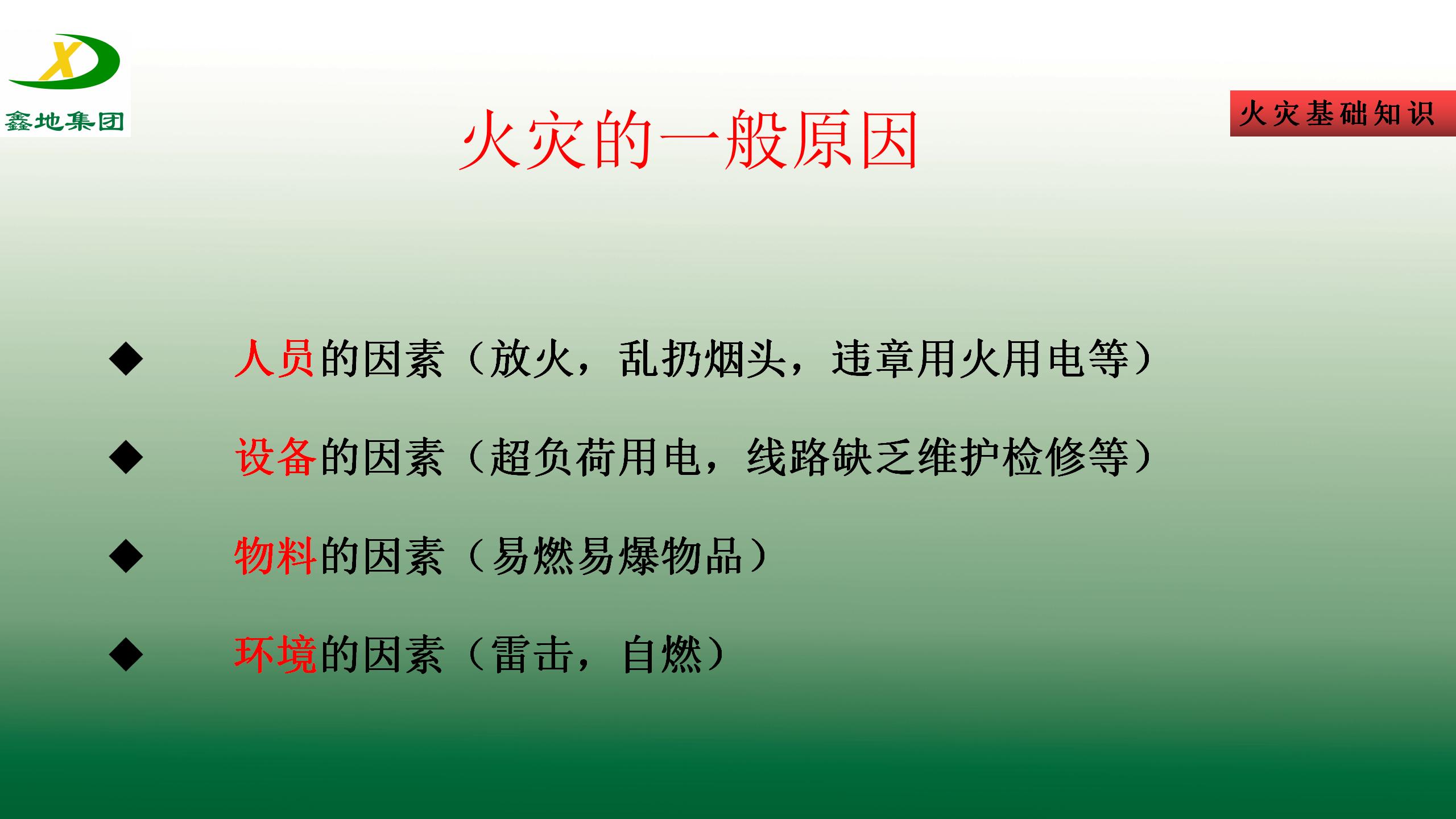 J9官网集團安全生產