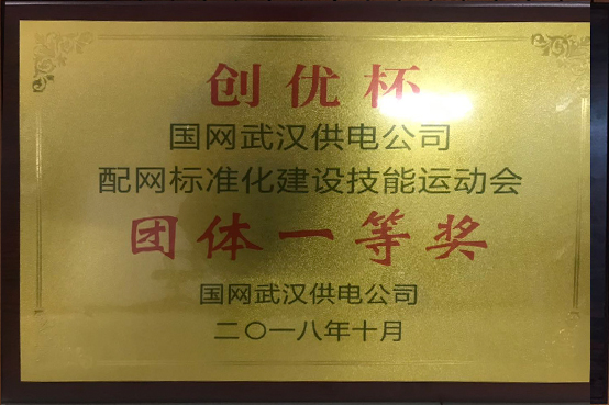 創優杯團體一等獎