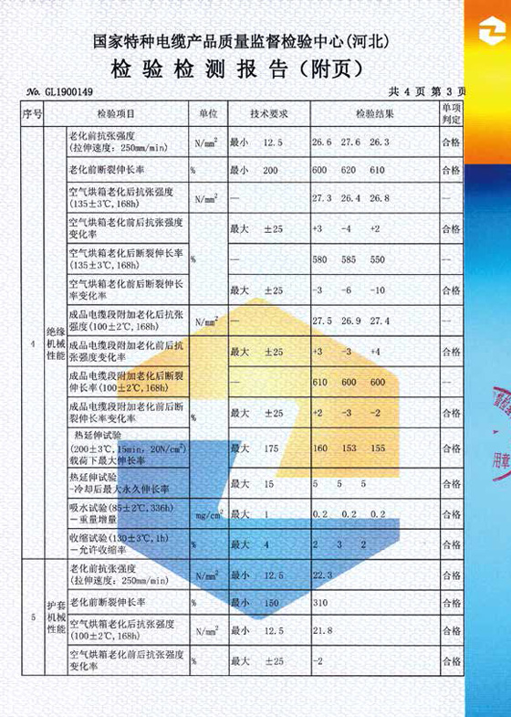 檢驗報告