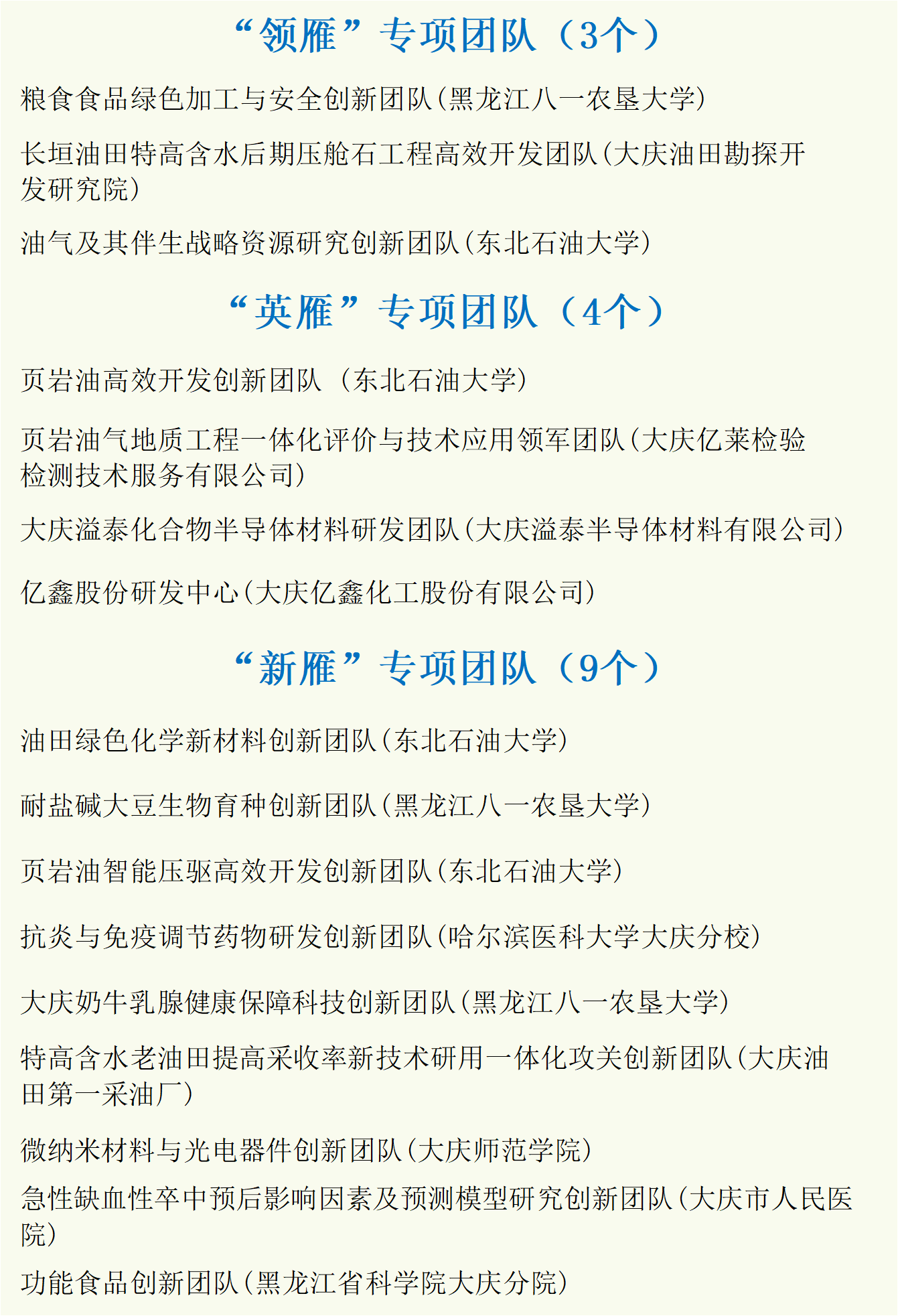 恭喜我公司總經(jīng)理劉長(zhǎng)宇、副總工程師沈玉江入選大慶首批“慶雁”