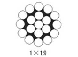 1×19 控制線