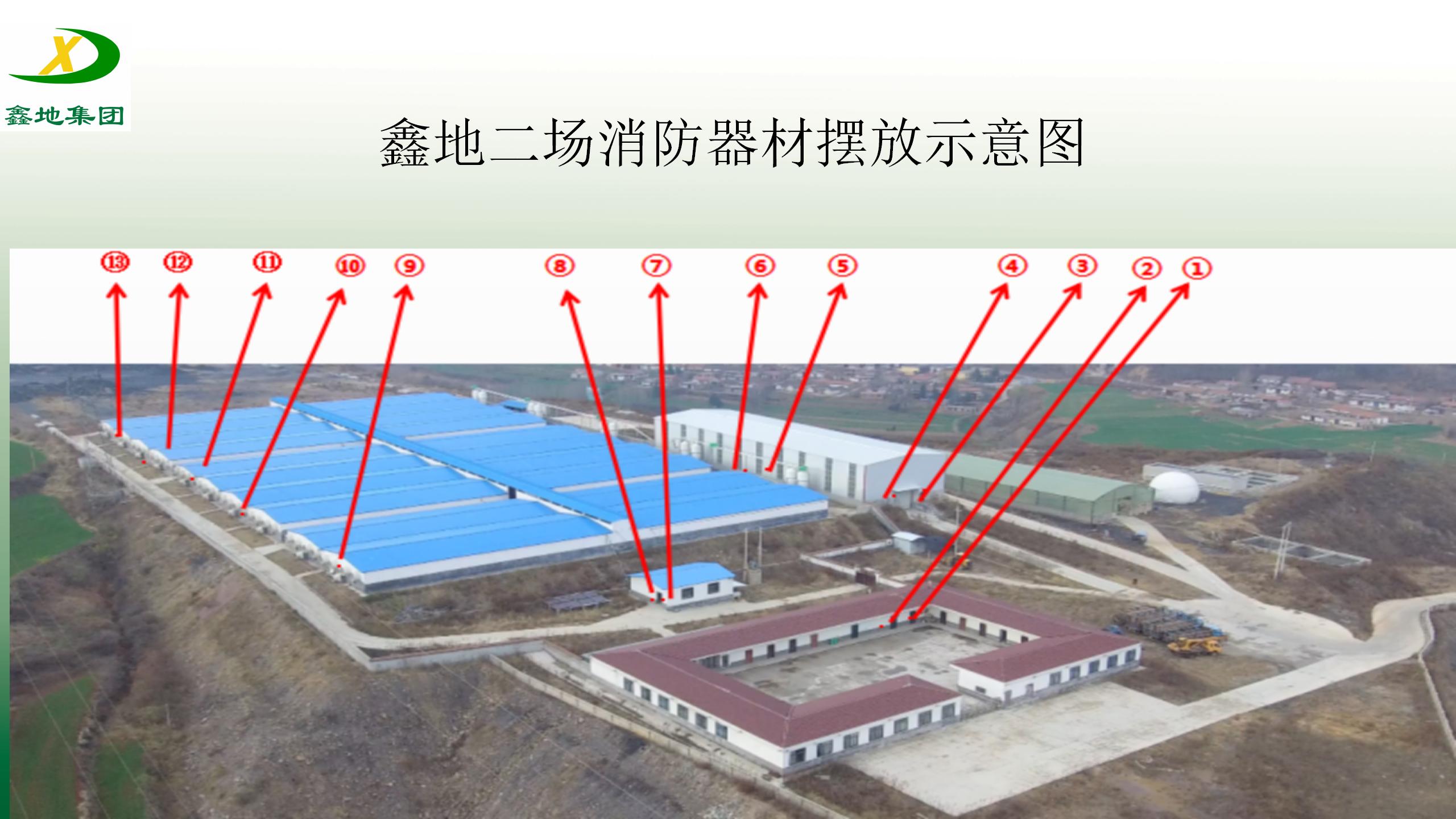 J9官网集團安全生產