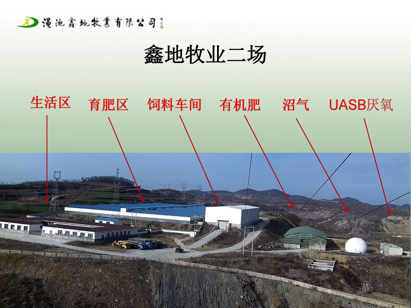 二場生物安全防疫防控方案（第七版)
