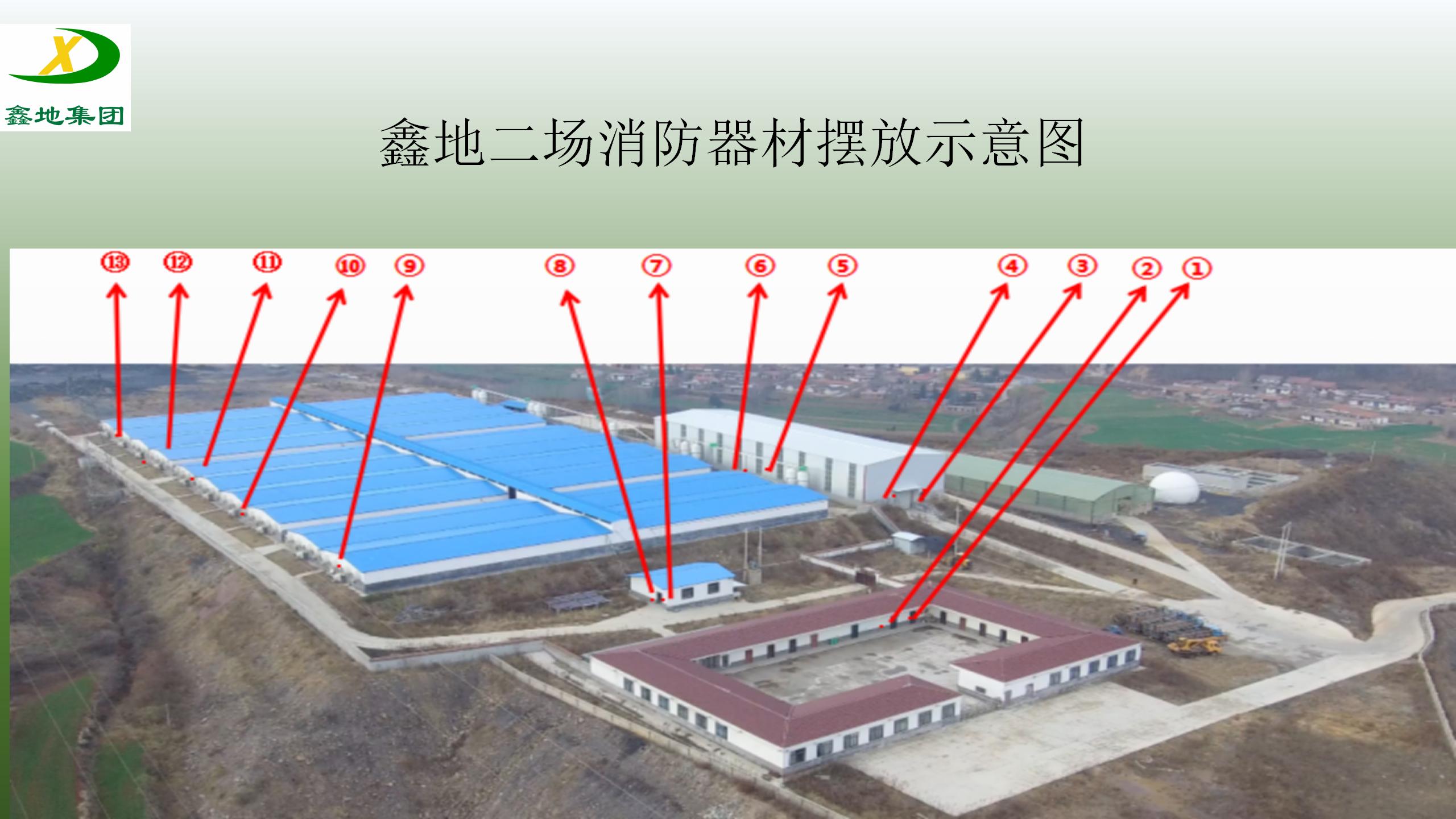 安全生產製度